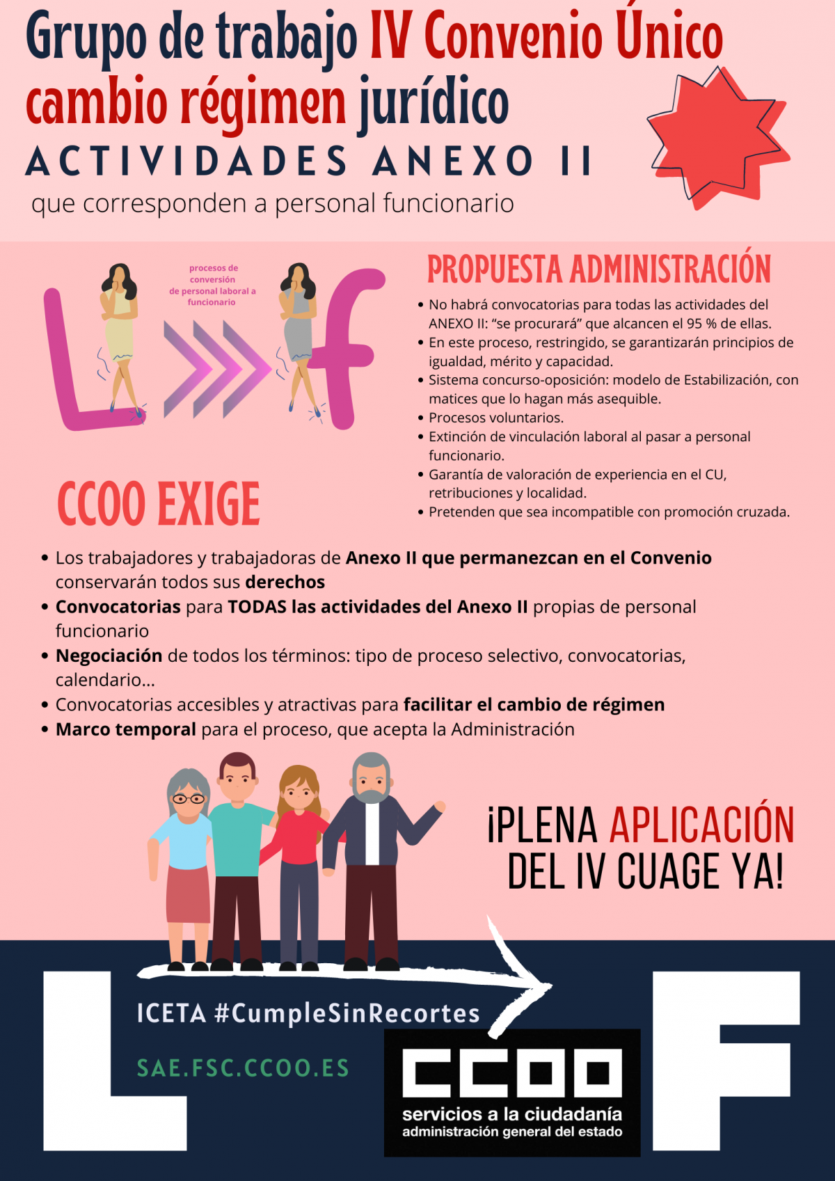 Cartel Cambio rgimen jurdico IV Conveni nico