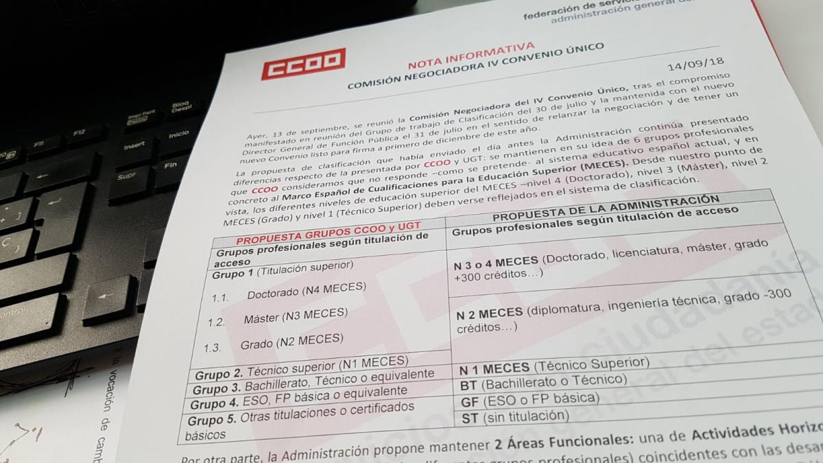 Nota informativa IV Convenio nico Personal Laboral