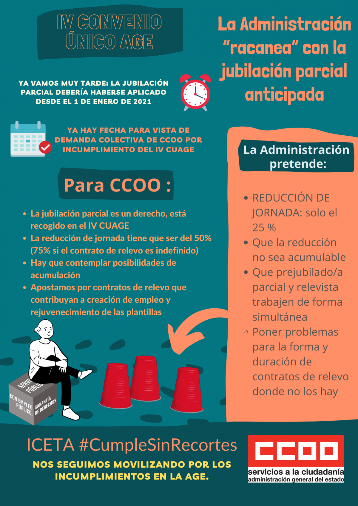 Nueva reunin Grupo de trabajo jubilacin parcial anticipada