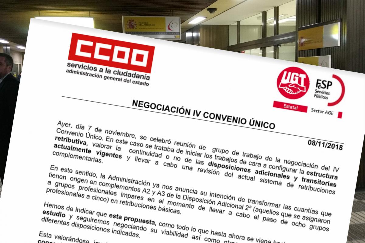 Negociacin IV Convenio nico