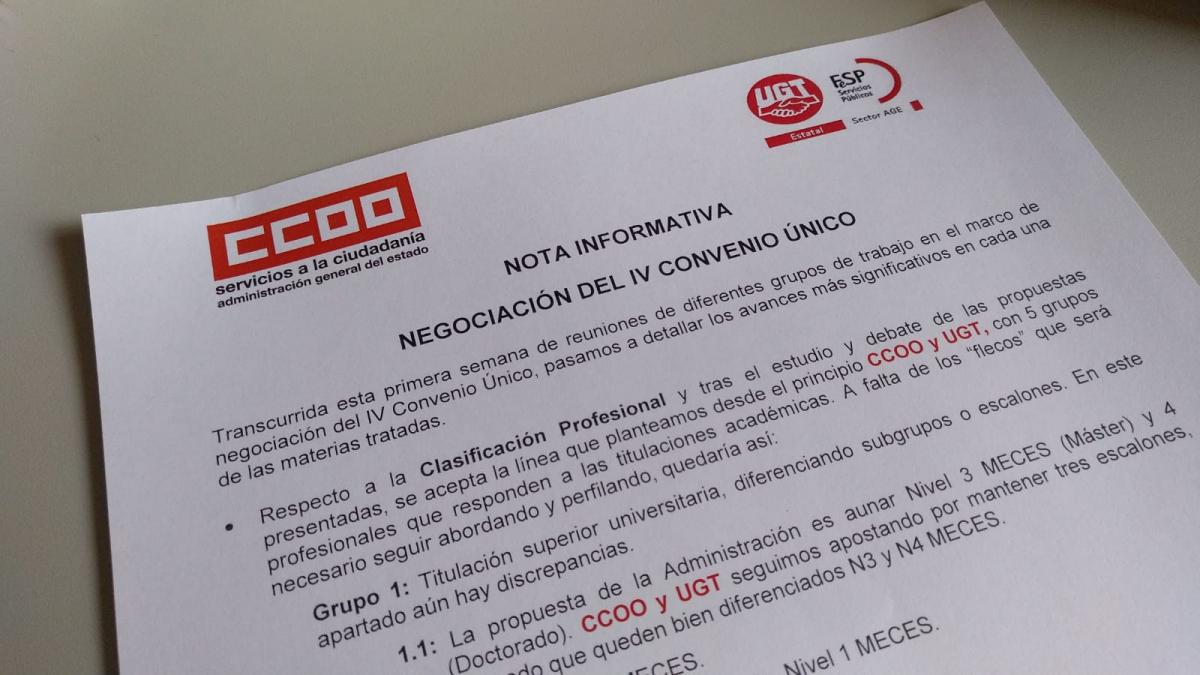 Negociacion IV CU