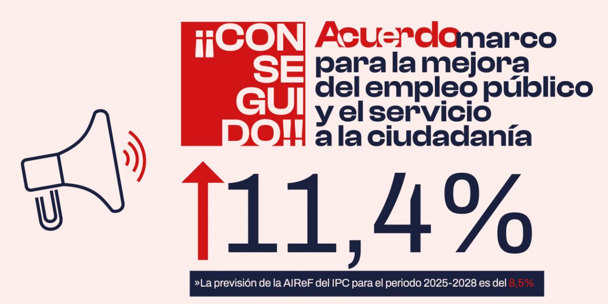 Acuerdo Marco para la Mejora del Empleo y el Servicio a la Ciudadanía