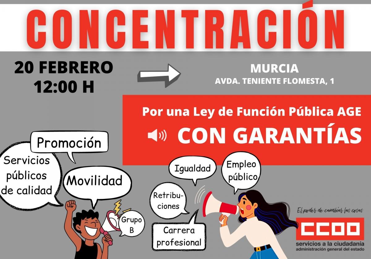 Concentracin